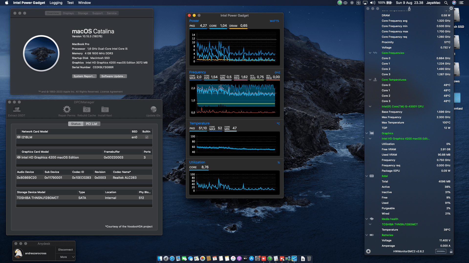 Toshiba Portege Z10T A [Haswell   Intel HD 4200] 1